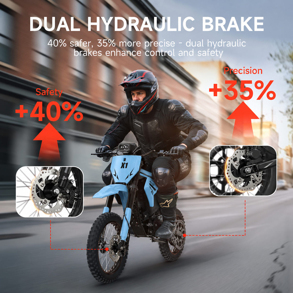 Qronge Bikes
